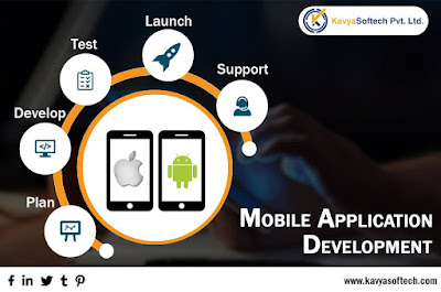 Mobile App Development Company