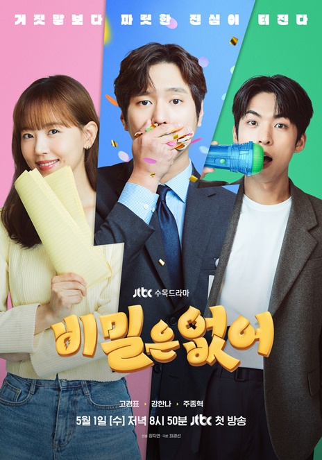 ซีรีส์เกาหลี Frankly Speaking พูดตรงๆ คงต้องรัก (No Secret: 비밀은 없어)