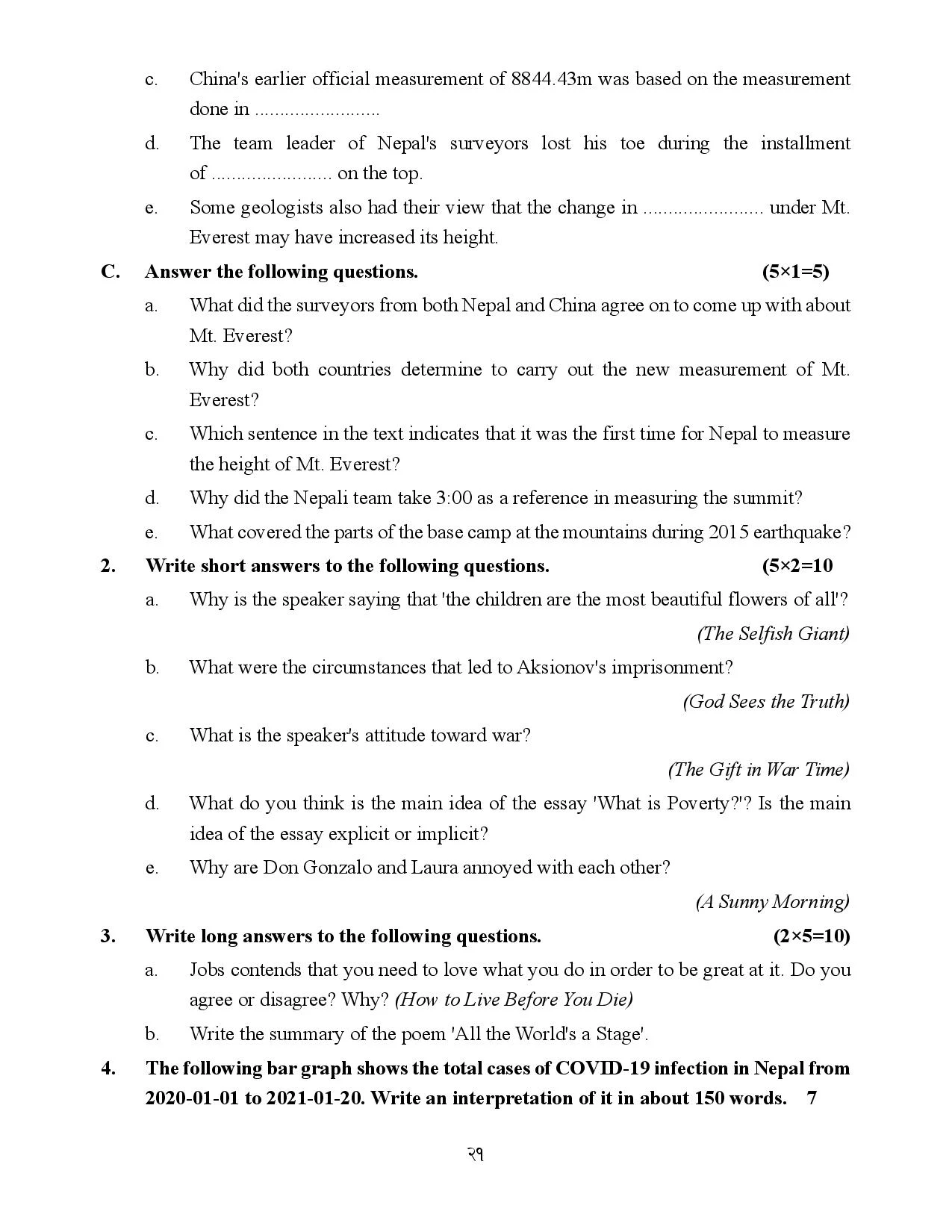 Class 11 English model question