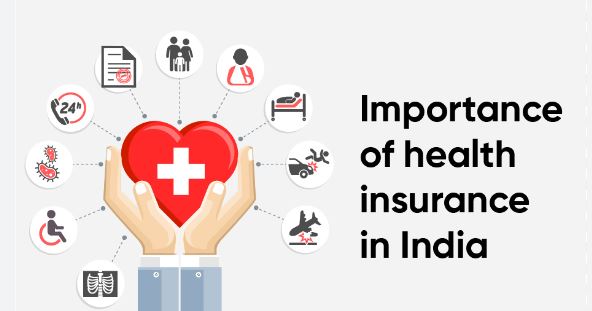 The Crucial Role of Health Insurance in Today's World