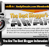 The Best Blogger Award 2014 Andy Desain