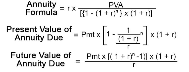 Annuity important formulas