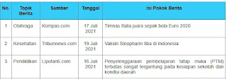 Kunci-Jawaban-Bahasa-Indonesia-Kelas-8-Halaman-6-Tugas-Individu