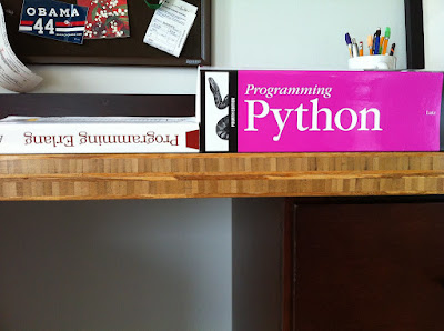 programming language python in india