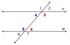 Alternative Interior Angles