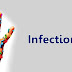 Infection control