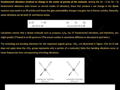 【ベストコレクション】 3n-5 vibrational modes 127998-3n-5 vibrational modes