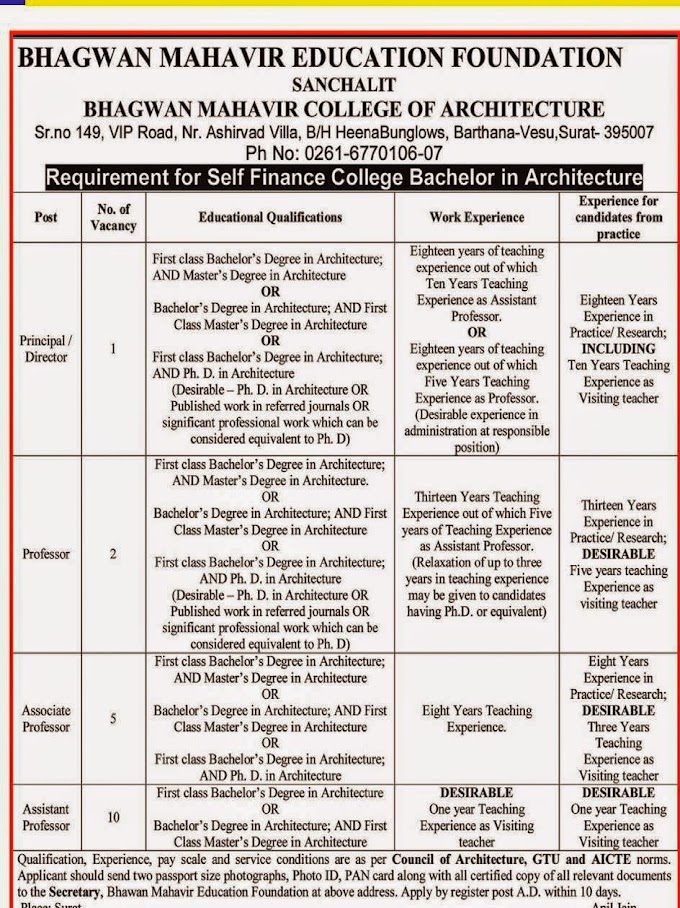 Bhagvan Mahavir College of Architecture Principal / Professors Recruitment 2015