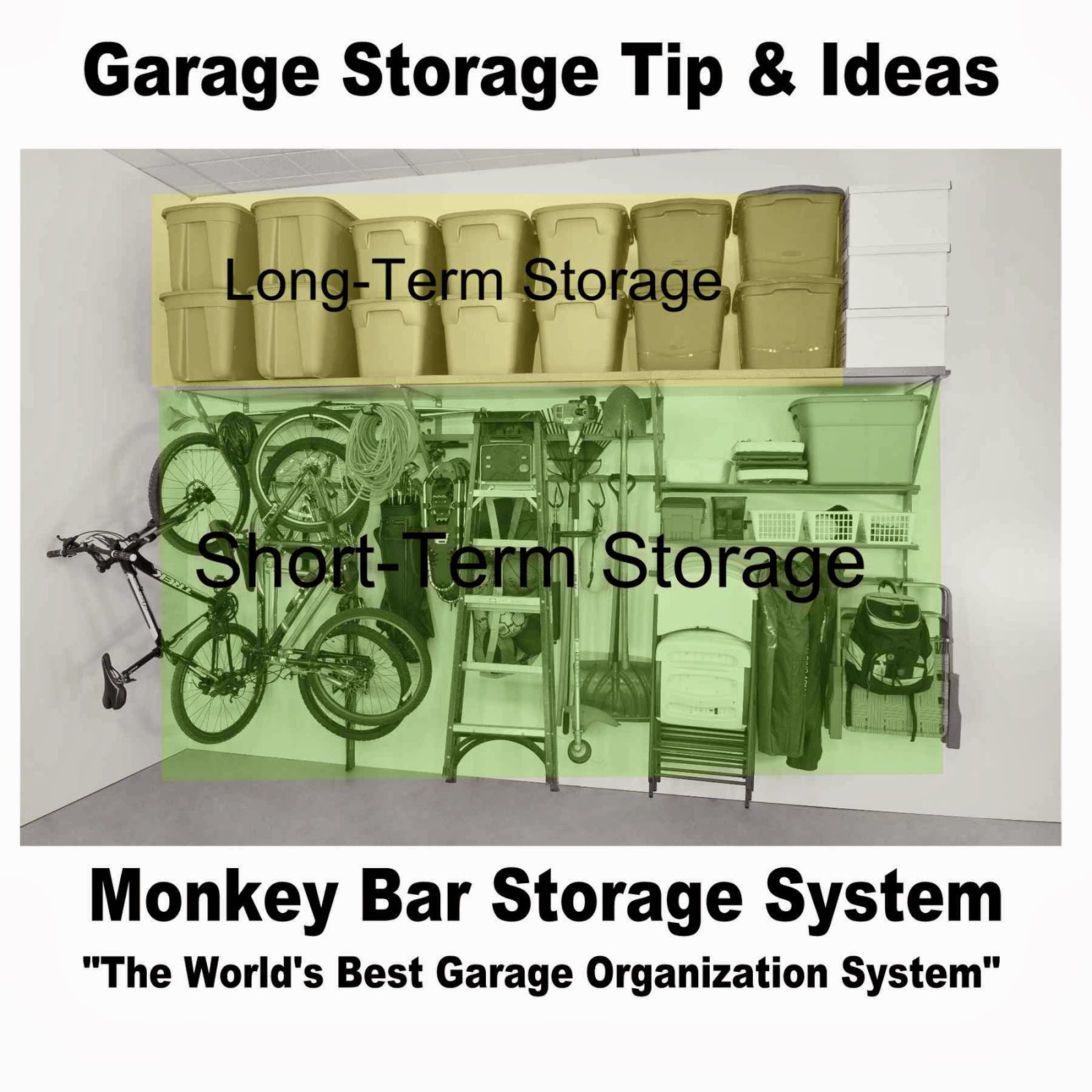 garage door ideas photos Best Garage Organization Ideas | 1600 x 1600