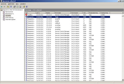 Ошибка Service Control Manager ID: 7023. Служба  "SPService" в просмотре событий