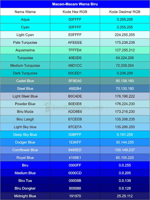 Terbaru 32 Macam  Macam  Warna  Dan Namanya Dalam Bahasa 