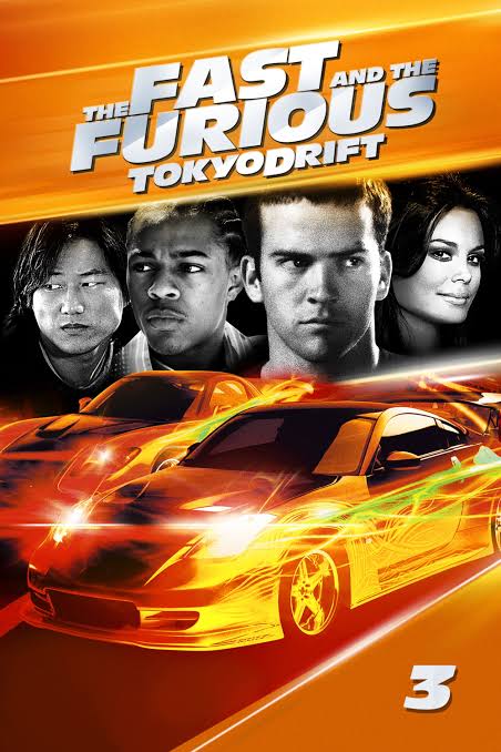 Download The Fast and the Furious: Tokyo Drift (2006) Dual Audio {Hindi-English} 480p [400MB] || 720p [1.1GB]