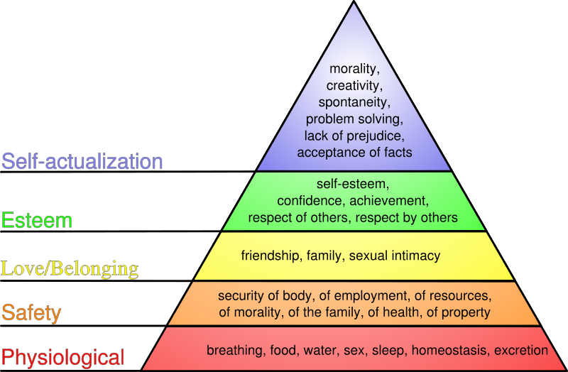 Within Advertising Safeguard Marketing Strategy