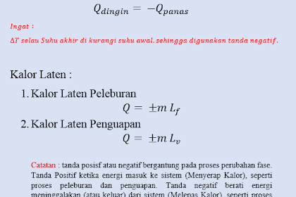 Kumpulan Soal dan Pembahasan Soal Ujian Nasional (UN) Fisika SMA Part 1 - Kalor