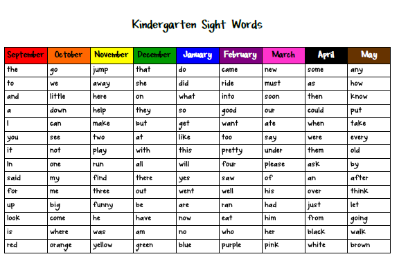 List word for Standards  Plan sight Common Word Core parents activities kindergarten Discipline Kindergarten Sight