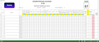 Baru Sesuai Permendikbud No 53 Tahun 2015! Aplikasi Penilaian Kurikulum 2013 Madrasah Tsanawiyah 