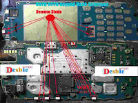 BB 9220 Trackpad menu error