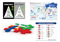 Emerging Markets Bond ETFs