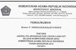 Pengumuman Jadwal Pelaksanaan dan Lokasi Tes Seleksi Kompetensi Dasar Kementerian Agama Provinsi Jawa Tengah