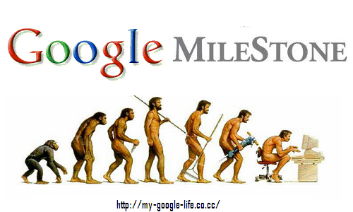 google 1996 logo. 1996