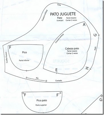 molde pato