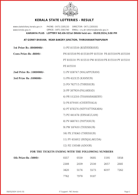 kn-521-live-karunya-plus-lottery-result-today-kerala-lotteries-results-09-05-2024-keralalotteryresults.info_page-0001