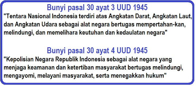 berikut ini adalah bunyi lengkap dari pasal 30 ayat 1 dan 2 Undang - undang dasar nebagra republik Indonesia tahun 1945.