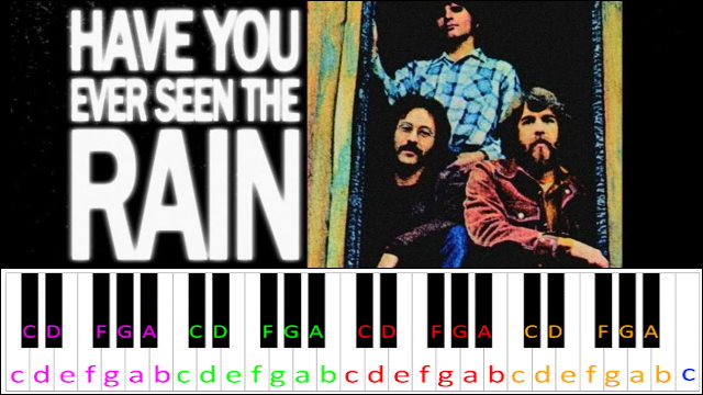 Have You Ever Seen The Rain by Creedence Clearwater Revival (Hard Version) Piano / Keyboard Easy Letter Notes for Beginners