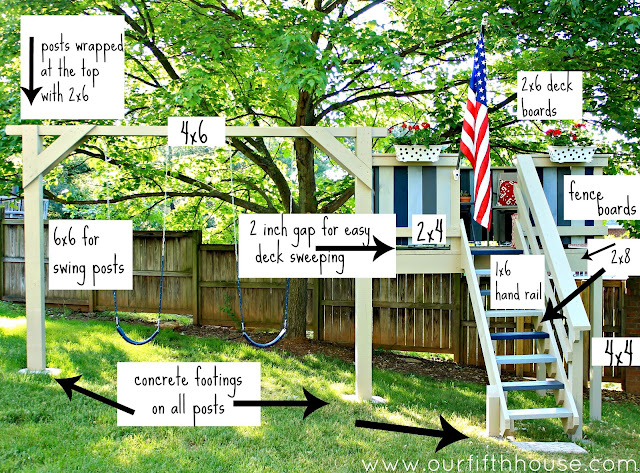 plans for wood swing set