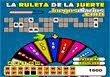 LA RULETA DE LA SUERTE