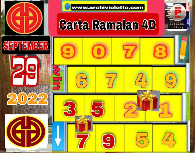 GDL Prime Vip Chart For 29.09.2022| Ramalan 4D