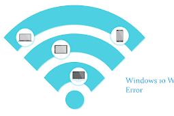 6+ Cara Jitu Mengatasi Windows 10+ Tidak Dapat Konek Wifi