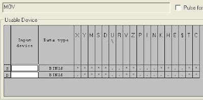 MOV instruction