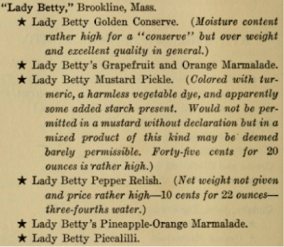 Lady Betty products in 1,001 Tests of Food, Beverages and Toilet Accessories, Good and Otherwise: Why They Are So