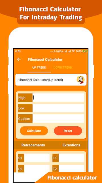 IntradayApp Fibonacci Trading calculator