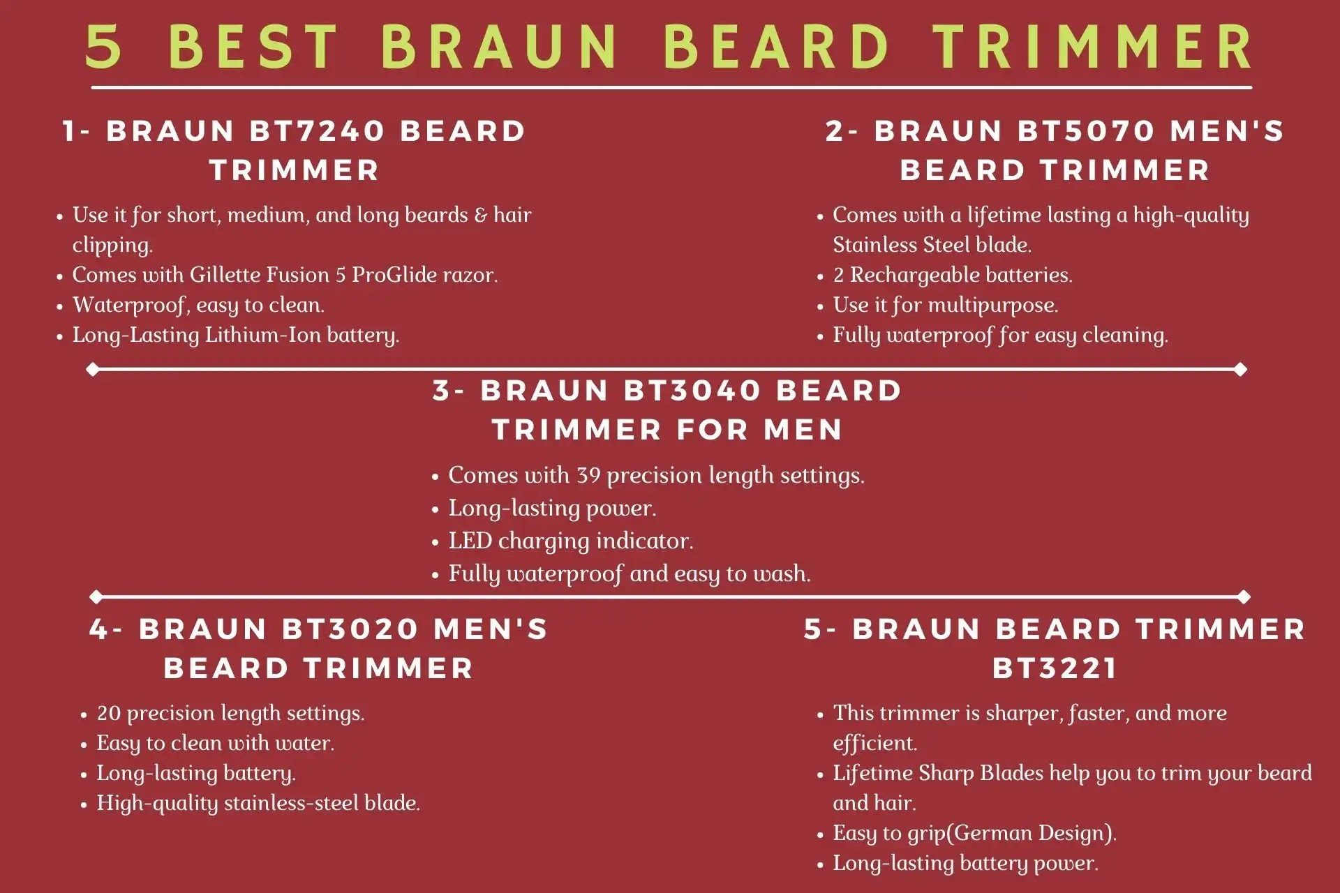 Braun Beard Trimmer: The Best Beard Trimmer for Men