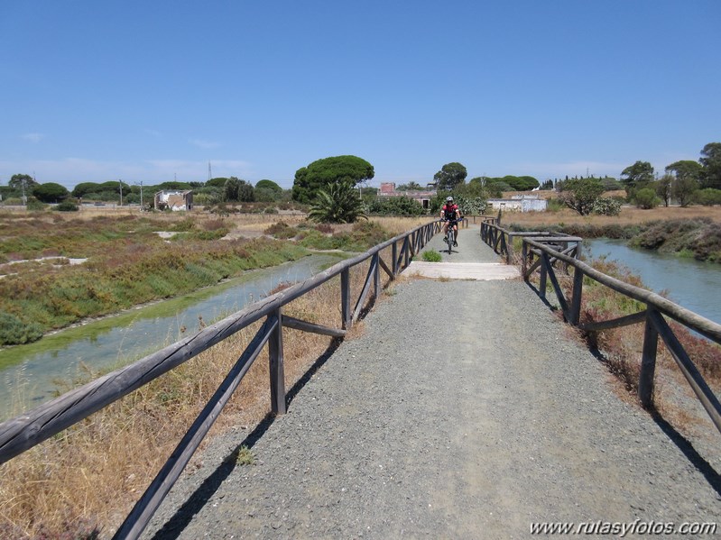 Sendero Salina La Esperanza