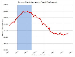 State and Local Government