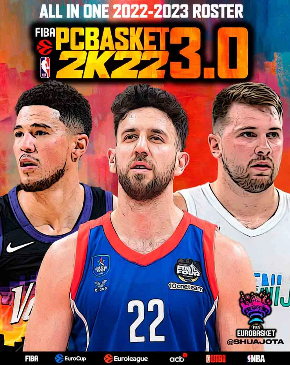 PCBasket 2K22 3.0 Update 2023 Roster