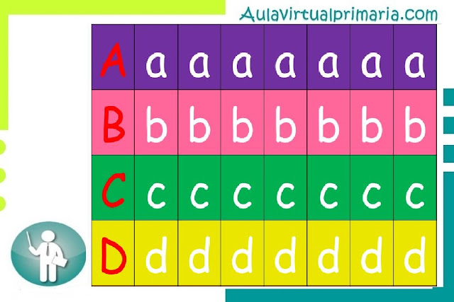 Alfabeto Material Recortable