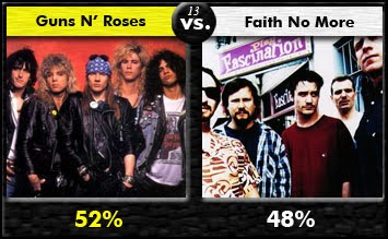 Guns N' Roses vs. Faith No More
