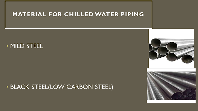 MATERIALS IN CHILLED WATER PIPING