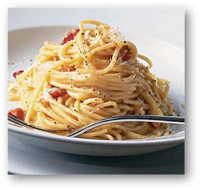 Spaghetti Carbonara