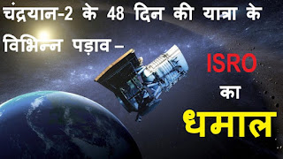 Chandrayaan 2 Mission - ISRO
