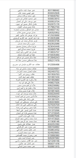 أسماء حجاج قطاع غزة  المقبولين للحج لزيارة مدينة رسول الله للعام 2022 ، 1443.