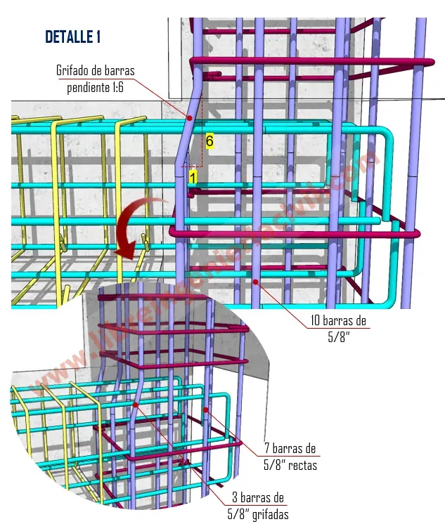 procedimiento para reducir la seccion de columnas de concreto