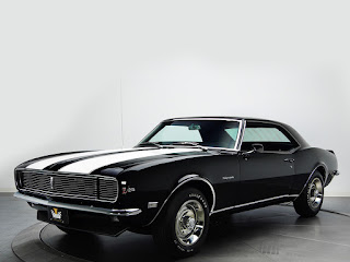 1967-’69 Chevrolet Camaro