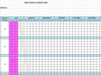 Promes (Program Semester) Kurikulum 2013 Kelas 1 SD Tahun 2016