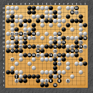 棋譜解説図（数字、記号入り）