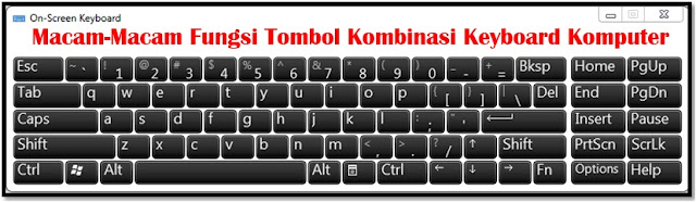 Macam-Macam-Fungsi-Tombol-Kombinasi-Keyboard-Komputer